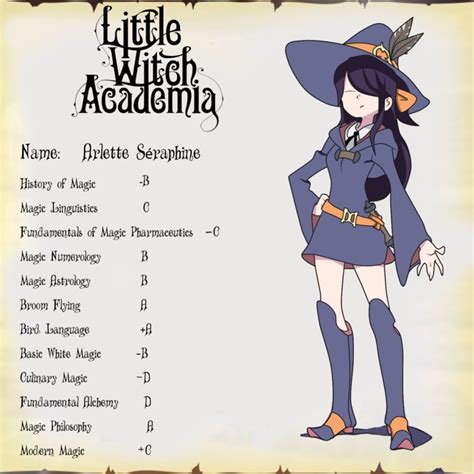 The magical creatures of Suzue Little Witch Academy